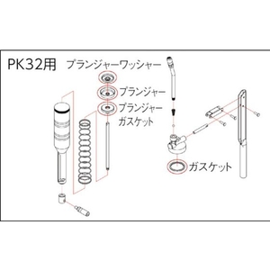 トラスコ中山 高圧グリスガンPK32用 ガスケット ガスケットPK32 FC264DT-4147359-イメージ2