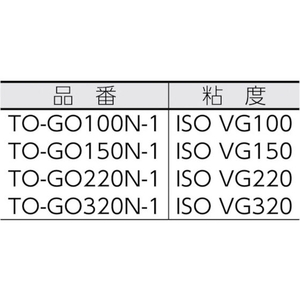 トラスコ中山 工業用ギヤオイル VG100 1L 淡褐色1ISOVG100 FC076FB-4377711-イメージ2