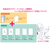 コクヨ ポケットファイルα〈ノビータα〉A4タテ 6ポケット 透明 F886684-ﾗ-NF6T-イメージ4