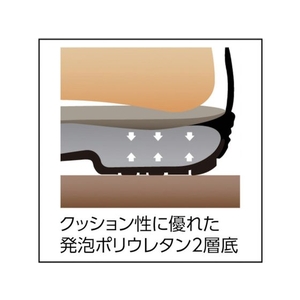 シモン 安全靴 半長靴 7544黒 24.5cm FC923EN-1578669-イメージ2