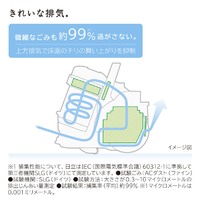 日立 CV-SV90K W サイクロン式タービンブラシ パワかるサイクロン