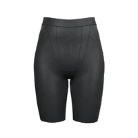 SIXPAD SIXPAD 骨盤底筋ケアガードル M ブラック SS-BJ-03B-M