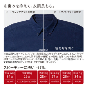 日立 全自動洗濯機 e angle select ビートウォッシュ ホワイト BW-V70PE6 W-イメージ4