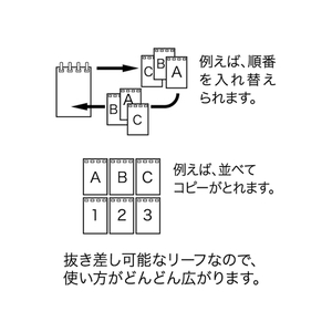 リヒトラブ ツイストノート(メモサイズ)専用リーフ 5mm方眼罫 40枚 F863610-N-1660S-イメージ3