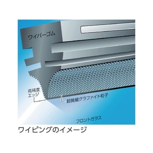 ソフト９９コーポレーション ガラコワイパーグラファイト超視界 ブレード GB-1 FC559AJ4777638-イメージ2