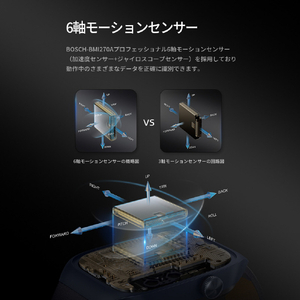 ミブロ ミブロ mibro SP380008-C60 T2 スマートウォッチ ディープブルー SP380008-C60-イメージ7