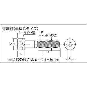 ＴＲＵＳＣＯ 低頭六角穴付ボルト 黒染め 半ネジ Ｍ５×３０ １１本入 ／キャップボルト(ＣＡＰ) TRUSCO 低頭六角穴付ボルト(スチール・半ねじタイプ) B081-0530-イメージ4