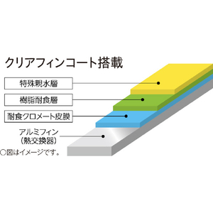 コロナ 衣類乾燥除湿機 WHシリーズ クリスタルホワイト CD-WH1226(W)-イメージ4