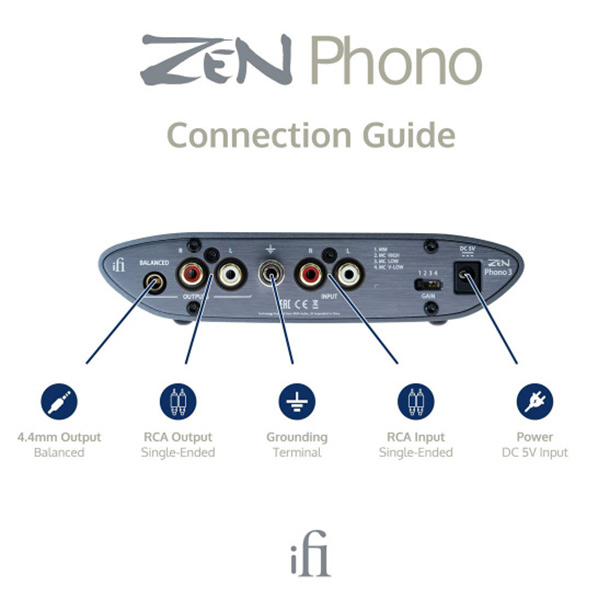 iFI Audio MM/MC両対応フォノイコライザー ZENPHONO3 C2512972165(19211円)