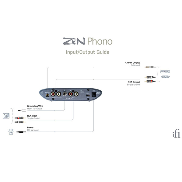 iFI Audio MM/MC両対応フォノイコライザー ZENPHONO3 C2512972165(19211円)