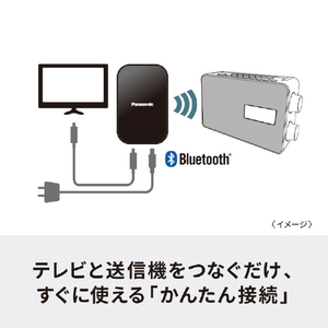 パナソニック ポータブルワイヤレススピーカー ホワイト SC-HS30-W-イメージ6