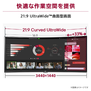 LGエレクトロニクス 34型液晶ディスプレイ 34WR55QK-B-イメージ3