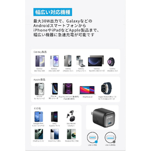 Anker Anker Zolo Charger (30W) ブラック A2698N11-イメージ4