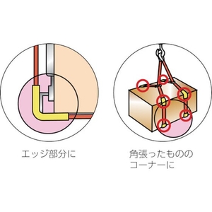 トラスコ中山 マジックテープ[[(R)]]付コーナーパット 幅50mm用 FC167GM-4098889-イメージ4