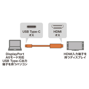 サンワサプライ TypeC-HDMI変換ケーブル(2m) ブラック KC-ALCHD20K-イメージ3