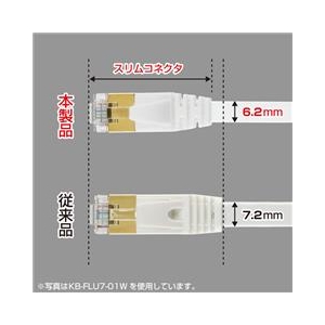 サンワサプライ CAT7ウルトラフラットLANケーブル(5m) ブラック KB-FLU7-05BK-イメージ2