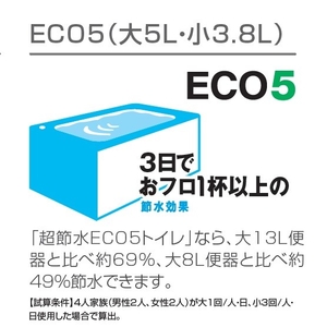 LIXIL 「標準工事＋引取料金込み」 トイレ(手洗いあり) オフホワイト ｱﾒ8H00R2026BN8RG1-イメージ10