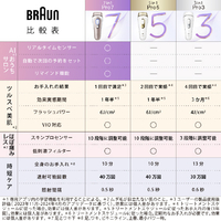 ブラウン PL5268 光美容器 シルクエキスパート Pro5 ホワイト/ゴールド