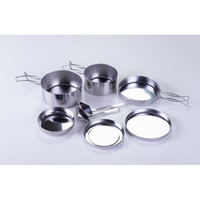 ＰＴＹＧＲＡＣＥ ツーリングクッカーセット8PC収納袋付 FCG948Y-TC-801F