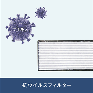 ダイキン 「標準工事込み」 6畳向け 冷暖房インバーターエアコン e angle select ATEシリーズ ATE AE3シリーズ ATE22ASE3-WS-イメージ9