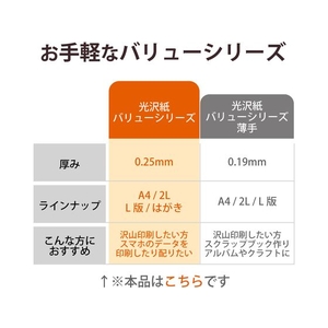 エレコム 写真用光沢紙 厚手 L判/400枚 FC297PX-EJK-VLL400-イメージ8