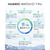 HUAWEI WATCH GT7 Pro 46mm /Green TUM-B49-GR-イメージ2