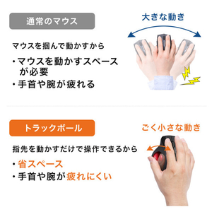 サンワサプライ ワイヤレストラックボール(静音・5ボタン・親指操作タイプ) MA-WTB185BK-イメージ10
