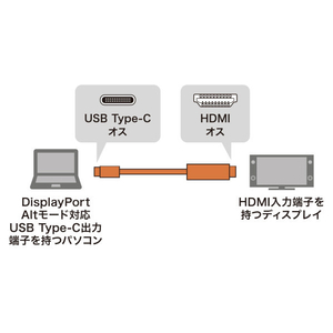 サンワサプライ TypeC-HDMI変換ケーブル(5m) ブラック KC-ALCHD50K-イメージ3
