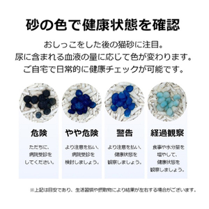 PETKIT 猫砂 Occult Blood Test Mixed Cat Litter PKCL081Pﾈｺｽﾞﾅ-イメージ2