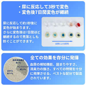 PETKIT 猫砂 Occult Blood Test Mixed Cat Litter PKCL081Pﾈｺｽﾞﾅ-イメージ3