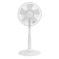 電響社 ダイヤル式DCリビング扇風機 ZEPEAL ホワイト ZFL-D2C-DM