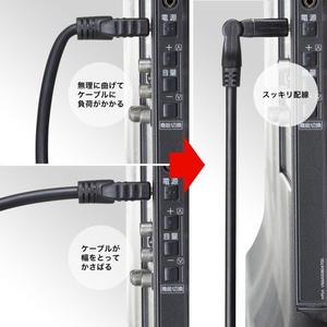 サンワサプライ ハイスピードHDMIケーブル(3Dコネクタ)1．0m ブラック KM-HD20-3D10N-イメージ13