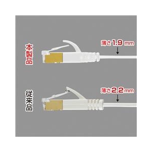 サンワサプライ CAT7ウルトラフラットLANケーブル(0．5m) ホワイト KB-FLU7-005W-イメージ3