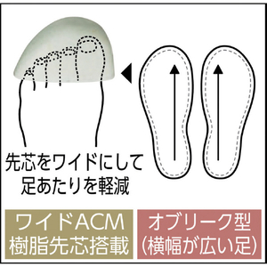 シモン 安全靴 静電靴 短靴 ＷＳ１１黒静電靴 ２８．０ｃｍ JIS T 8103(ED-P/C2)CI/S/P1/F2/HI1/H合格 WS11BKS-280-イメージ5