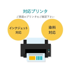 エレコム 洗濯に強いアイロンプリントペーパー A4 5枚 FC299PX-EJP-SCP2-イメージ6