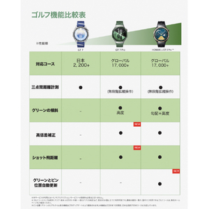 HUAWEI WATCH GT7 41mm /Grey NSU-B39-GY-イメージ8