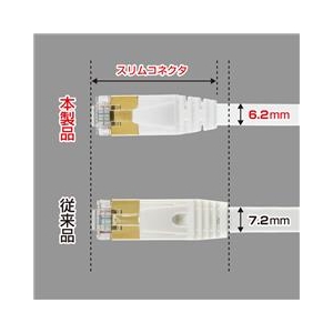 サンワサプライ CAT7ウルトラフラットLANケーブル(1m) ホワイト KB-FLU7-01W-イメージ2