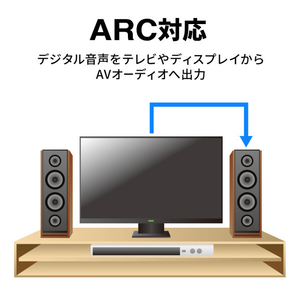 サンワサプライ ハイスピードHDMIケーブル(3Dコネクタ)2．0m ブラック KM-HD20-3D20N-イメージ18