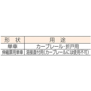 ダイケン 4号ドアハンガー用単車 FC217EM-1278347-イメージ2