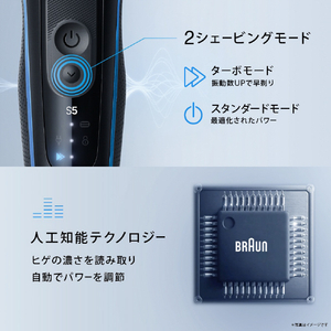 ブラウン 3枚刃シェーバー シリーズ5 ブルー 53-B12000S-イメージ12
