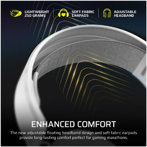 コルセア CORSAIR製 HS35 v3 Wireless ゲーミングヘッドセット ホワイト CAR-9011402-WW-イメージ10