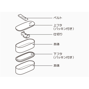 サーモス フレッシュランチボックス ピンク DJT-601W P-イメージ4