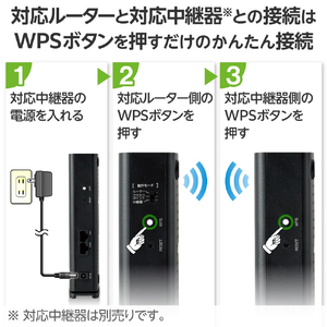 エレコム Wi-Fi 6(11ax) 1201+574Mbpsメッシュスターターキット ブラック WMC-X1800GST2-B-イメージ4