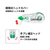 トンボ鉛筆 修正テープ モノ CC4 4.2mm×6m F809361-CT-CC4-イメージ3