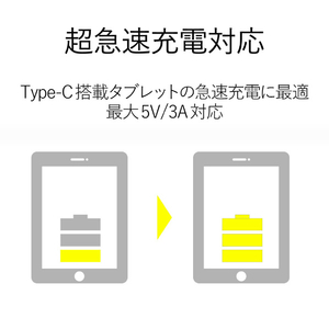 エレコム USB2．0ケーブル Standard Aオス-USB Type Cオス(1．0m) ブラック TB-AC10NBK-イメージ2