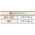 ＴＲＵＳＣＯ 皿頭タッピングねじ　１種Ａ　ステンレス　Ｍ３×１０　１５０本入 B10-0310-イメージ3