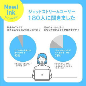 三菱鉛筆 ジェットストリーム4&1 ライトタッチインク 0.5 ミストブルー 10本 FC304NU-MSXE5-LS-05.79-イメージ8