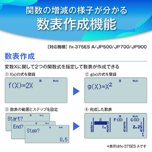 カシオ スタンダード関数電卓 FX-375ESA-N-イメージ6