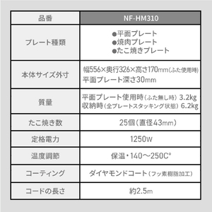 パナソニック ホットプレート(3枚タイプ) ブラック NF-HM310-K-イメージ17