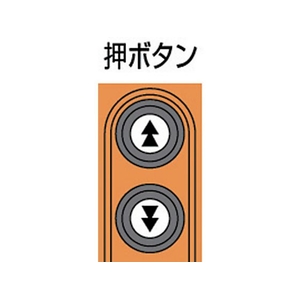 キトー 電気チェーンブロック キトーセレクト 2速形 480kg×3m 0.483低速2､高速6.752020 FC816HG-3210171-イメージ2